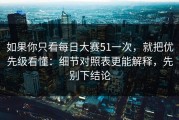 如果你只看每日大赛51一次，就把优先级看懂：细节对照表更能解释，先别下结论